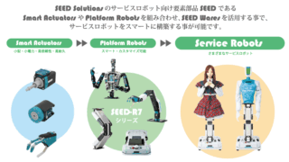 2025年5月21日(水)13:00～16:00 RobiZy会員限定！THK人型ロボット見学