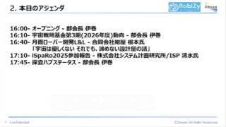 第23回RobiZy宇宙部会を開催しました！ - ロボットビジネス支援機構